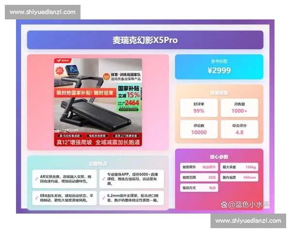 跑步机vs户外跑步全面对比解析选购与训练效果差异安全性心肺提升适合人群建议