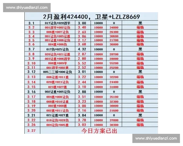 莫斯利vs强敌巅峰对决引爆拳坛荣耀之战历史意义与战术博弈深度解读